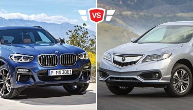 A BMW X3 vs Acura RDX compact crossover comparison